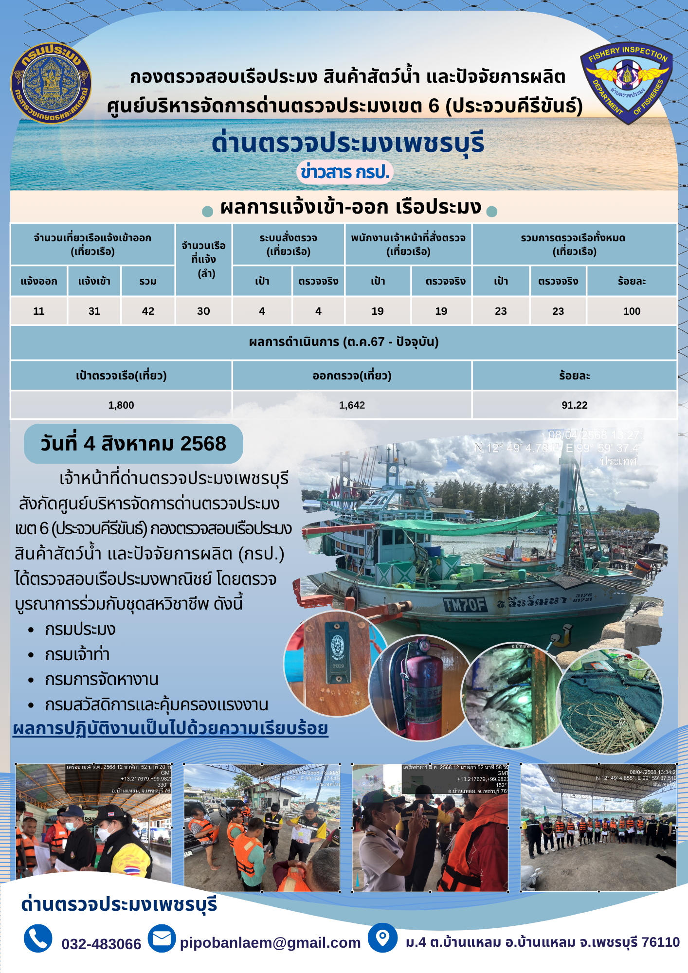 ข่าวประชาสัมพันธ์ ด่านตรวจประมงเพชรบุรี 