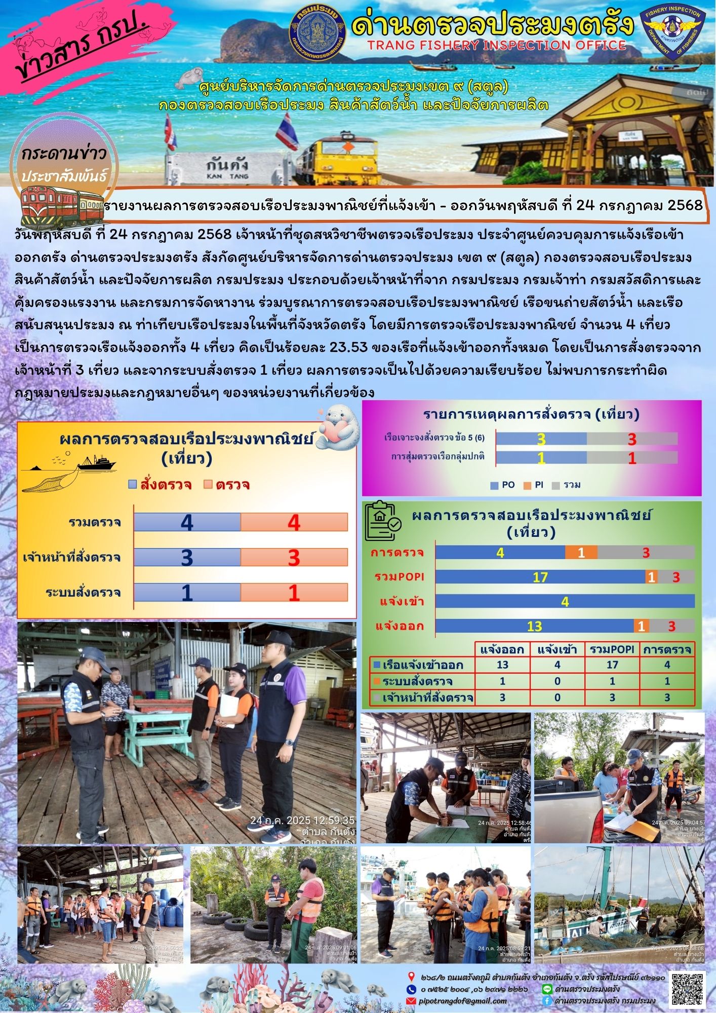 #ผลการแจ้งเข้าออกและการตรวจสอบเรือประมงประจำวันที่ 24 กรกฎาคม 2568..คลิก