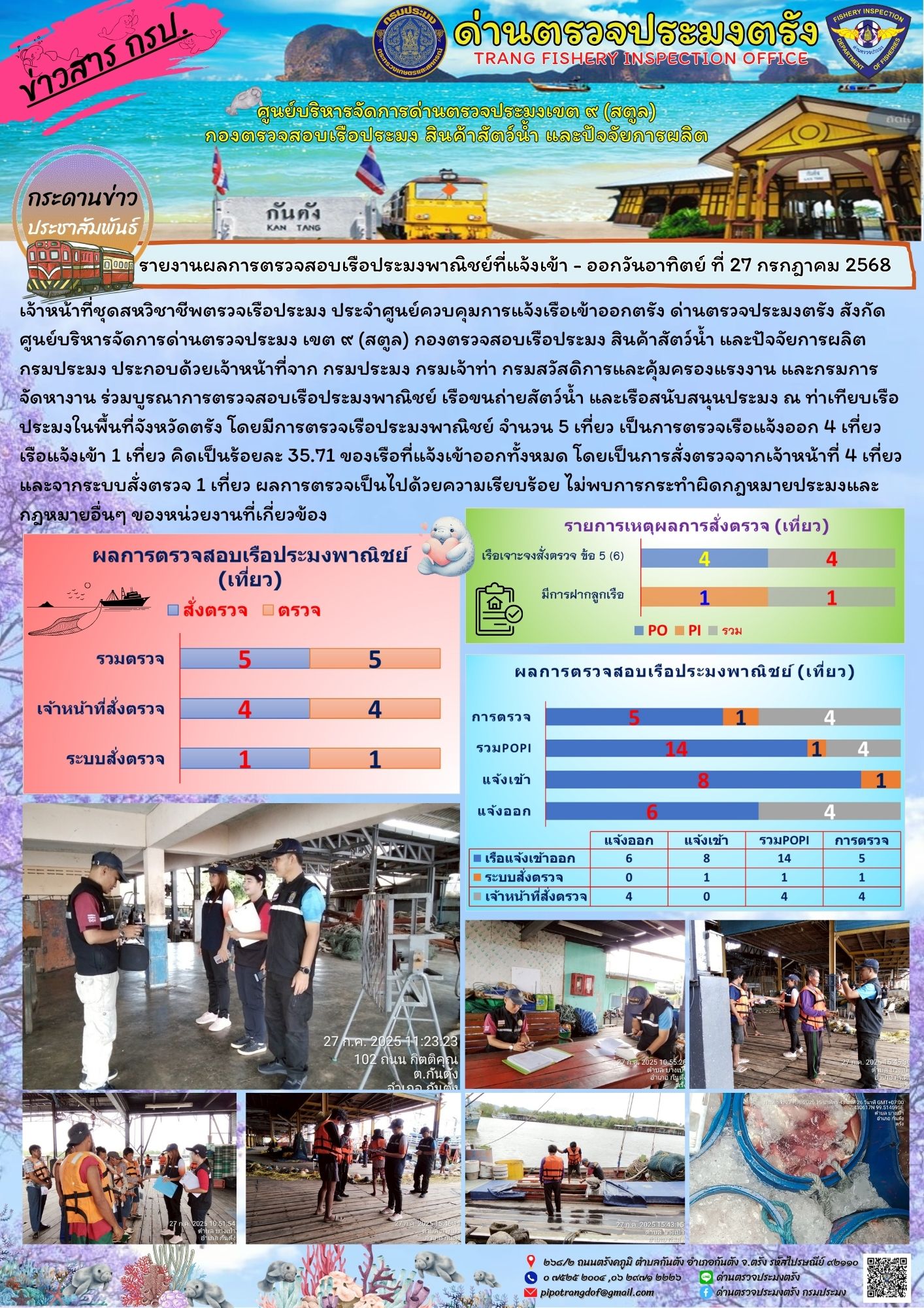 #ผลการแจ้งเข้าออกและการตรวจสอบเรือประมงประจำวันที่ 27 กรกฎาคม 2568..คลิก