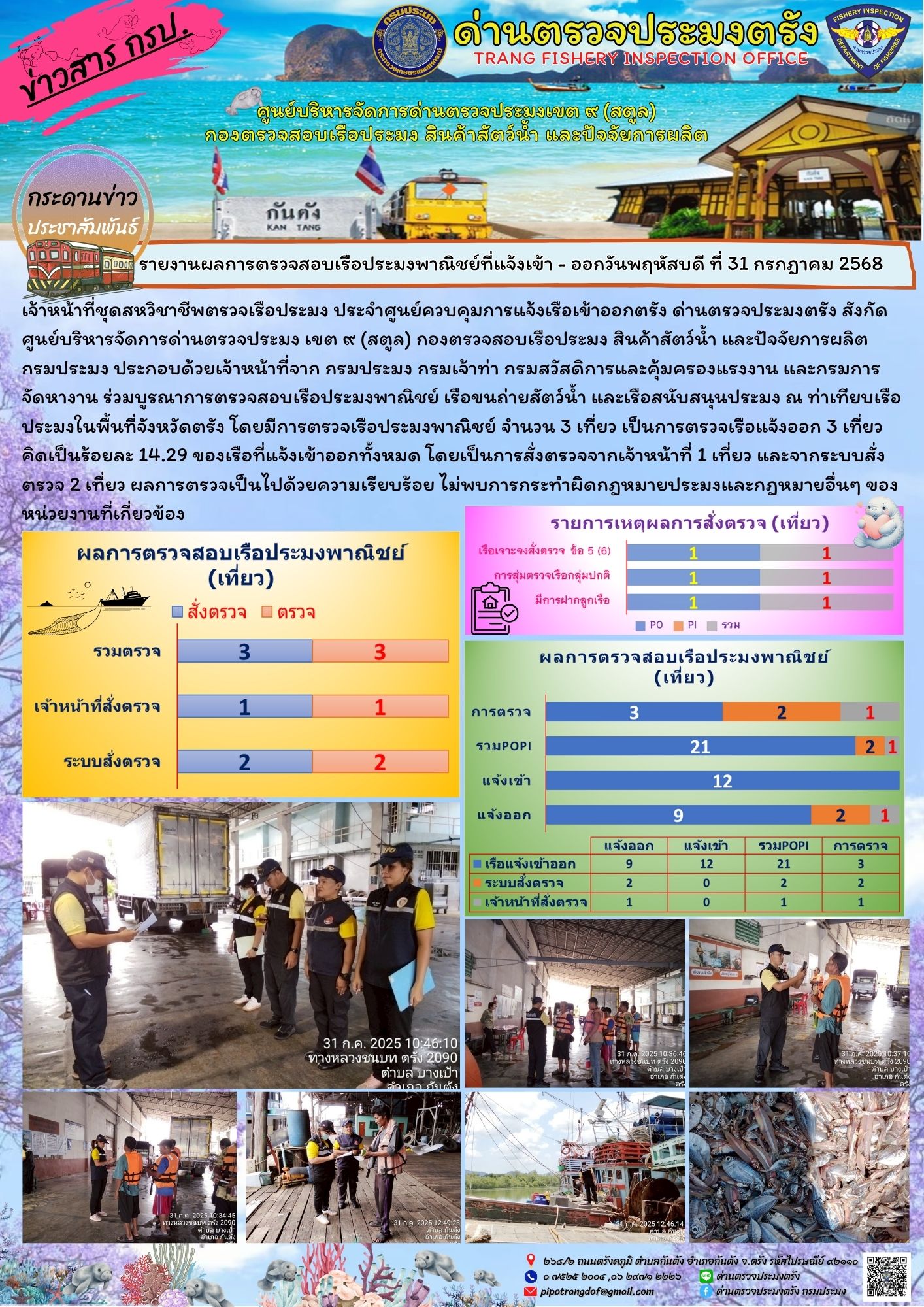 #ผลการแจ้งเข้าออกและการตรวจสอบเรือประมงประจำวันที่ 31 กรกฎาคม 2568..คลิก