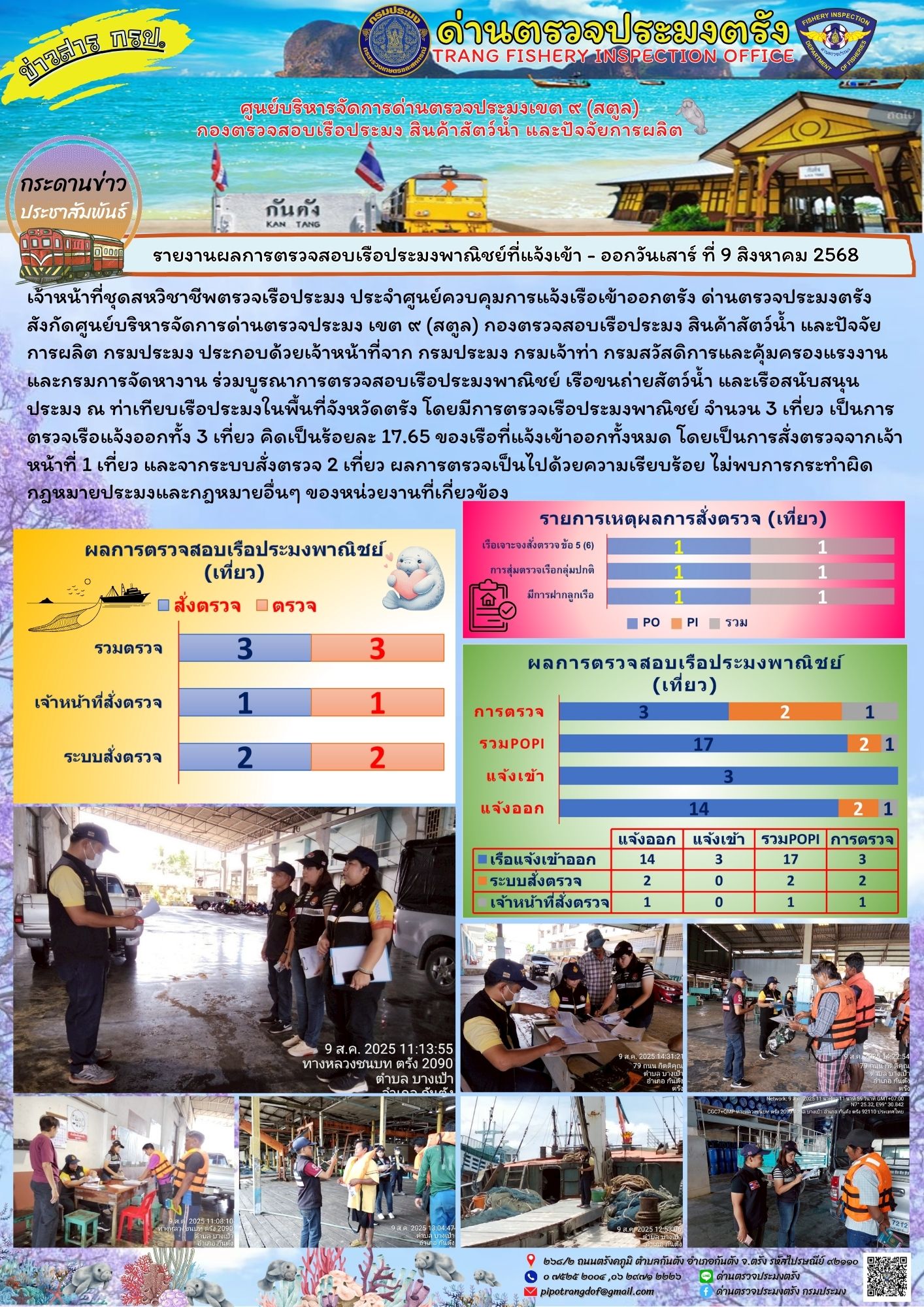 #ผลการแจ้งเข้าออกและการตรวจสอบเรือประมงประจำวันที่ 9 สิงหาคม 2568