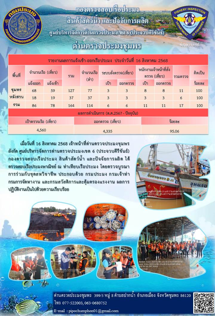 ข่าวสารการปฎิบัติงานประจำวันที่ 16 สิงหาคม 2568