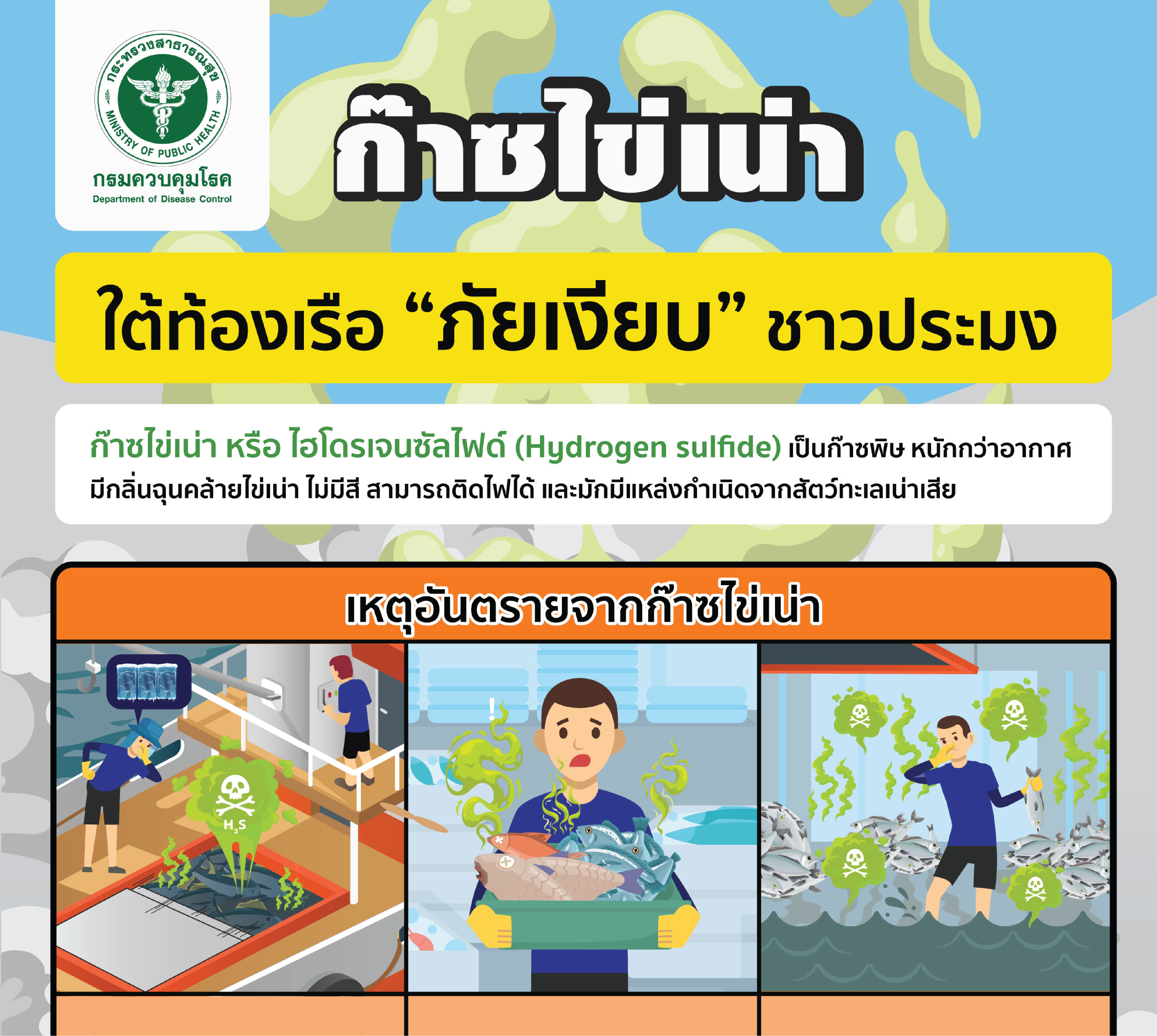 ป้องกันอันตรายจากที่อับอากาศ ก๊าซไข่เน่าใต้ท้องเรือประมง