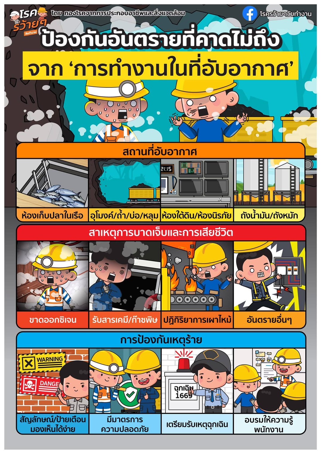 การป้องกันอันตรายจาก 