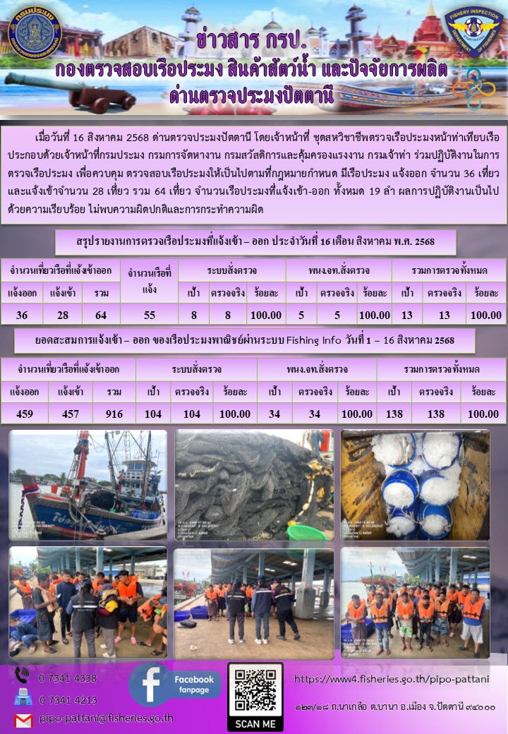 ข่าวสารการปฏิบัติงาน ด่านตรวจประมงปัตตานี วันที่ 16 สิงหาคม 2568..คลิก