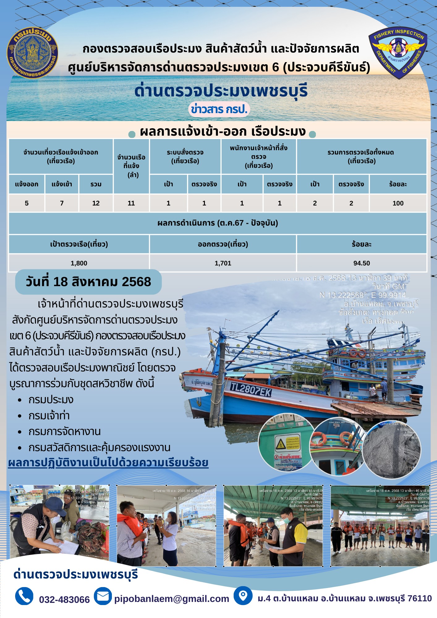 ข่าวประชาสัมพันธ์ ด่านตรวจประมงเพชรบุรี