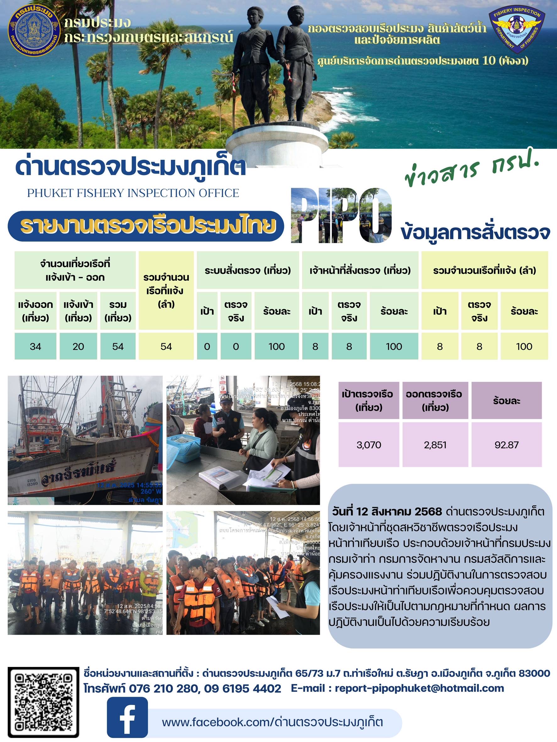 ข่าวประชาสัมพันธ์กิจกรรมการตรวจเรือประมงพาณิชย์แจ้งเข้า - ออก วันที่ 12 สิงหาคม 2568..คลิก