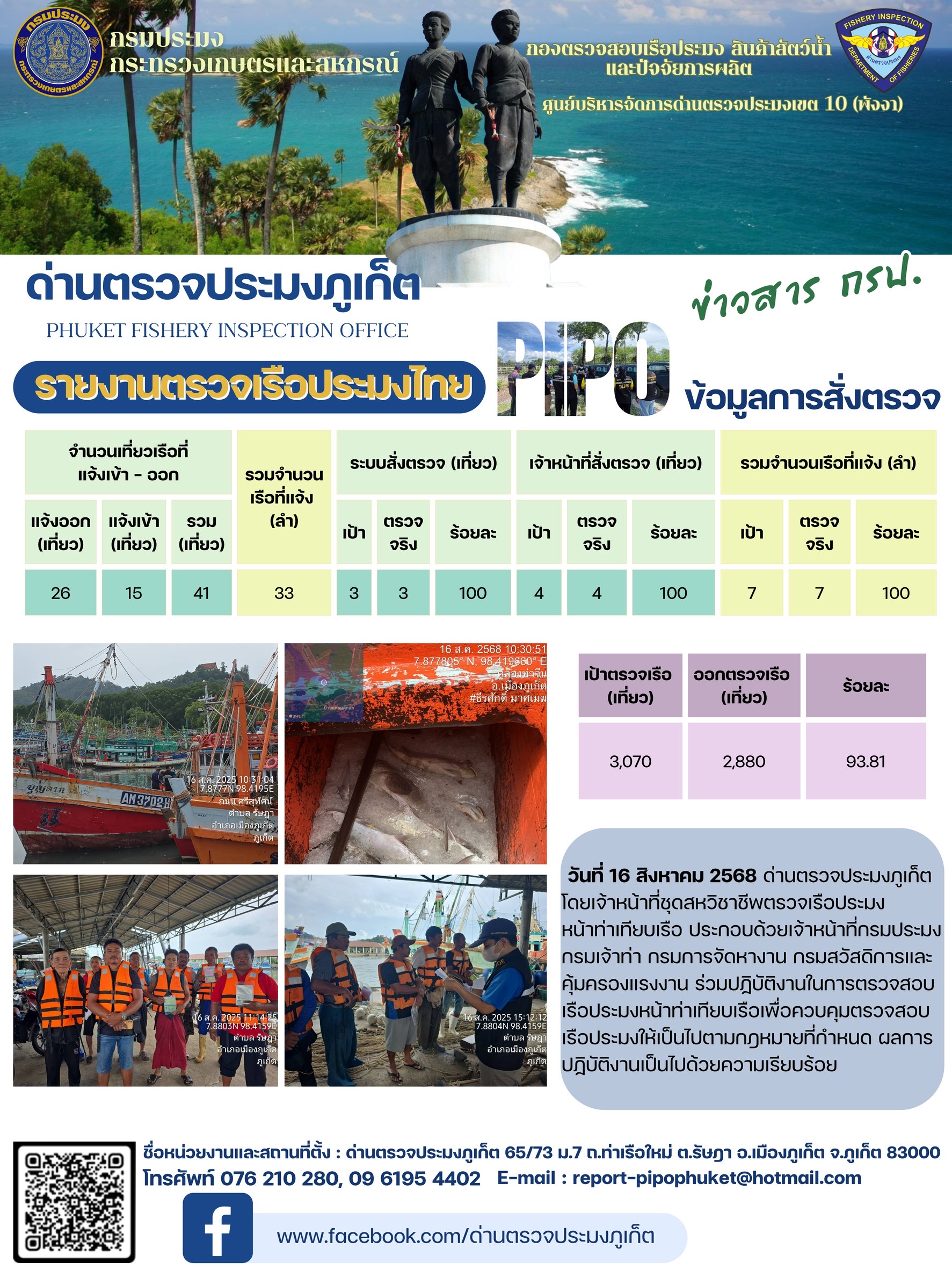 ข่าวประชาสัมพันธ์กิจกรรมการตรวจเรือประมงพาณิชย์แจ้งเข้า - ออก วันที่ 16 สิงหาคม 2568