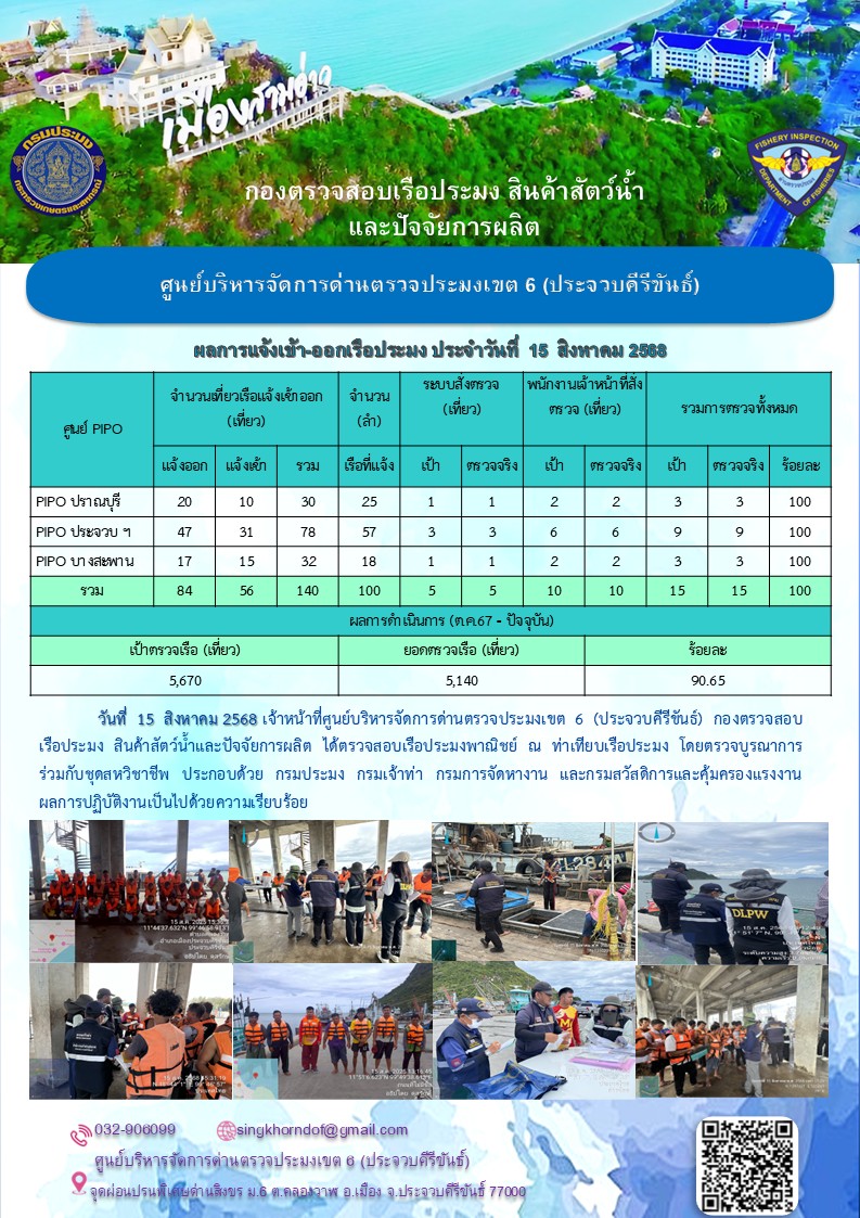 ตรวจสอบเรือประมงพาณิชย์ ณ ท่าเทียบเรือประมง