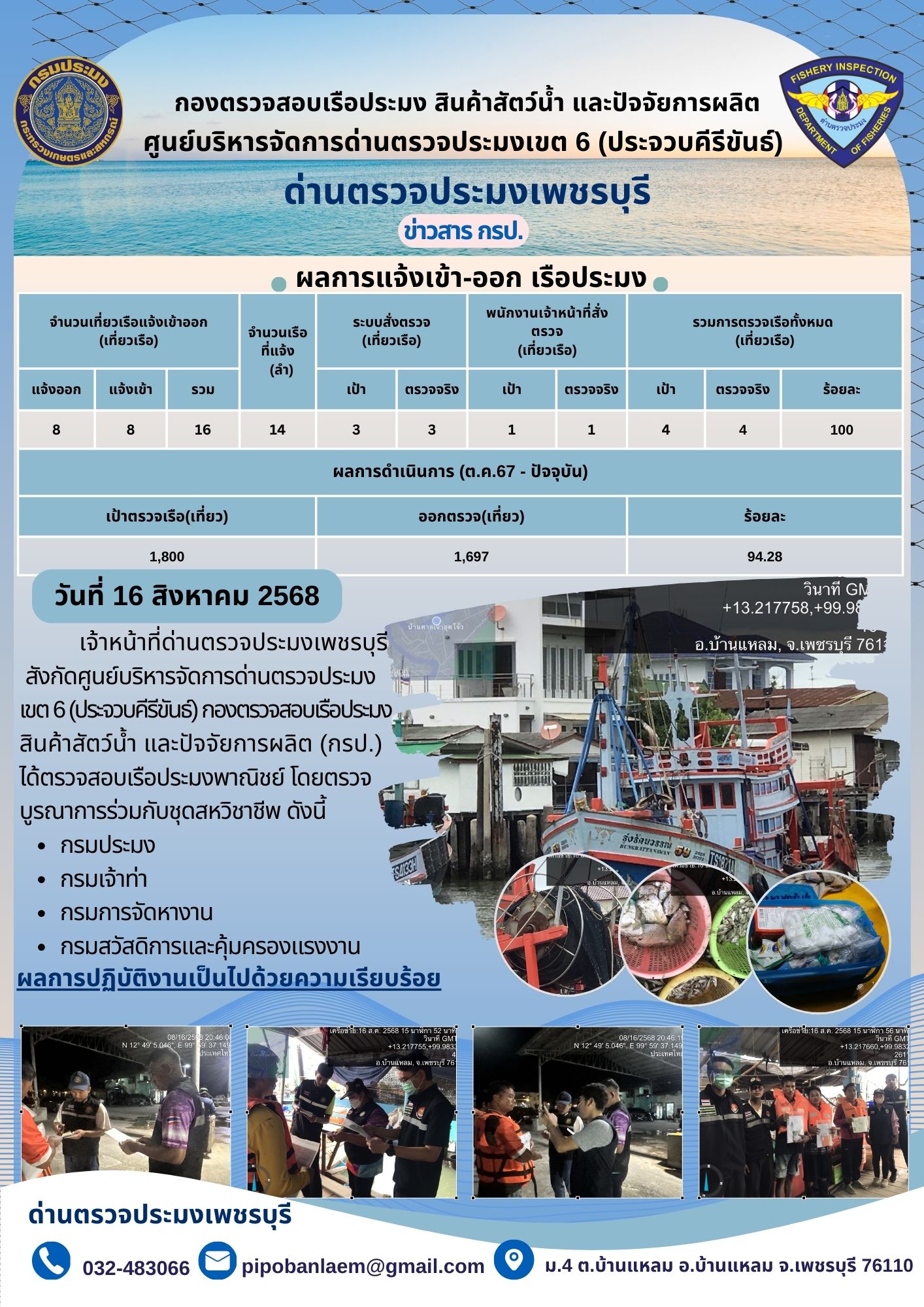 ตรวจสอบเรือประมงพาณิชย์ ณ ท่าเทียบเรือประมง