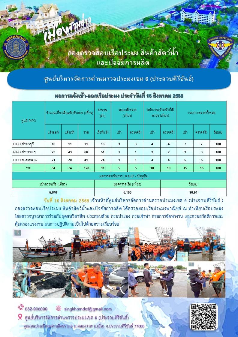 ตรวจสอบเรือประมงพาณิชย์ ณ ท่าเทียบเรือประมง