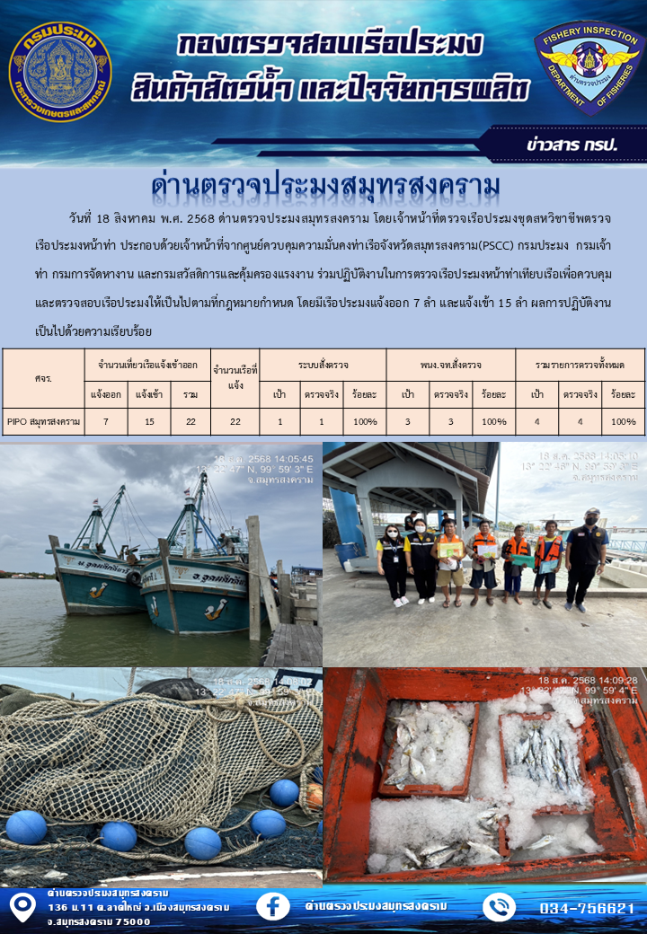 สถิติการแจ้งเข้า - ออกเรือประมงพาณิชย์ ด่านตรวจประมงสมุทรสงคราม ประจำวันที่ 18 สิงหาคม 2568