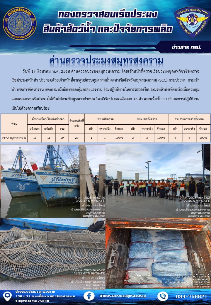 สถิติการแจ้งเข้า - ออกเรือประมงพาณิชย์ ด่านตรวจประมงสมุทรสงคราม ประจำวันที่ 19 สิงหาคม 2568