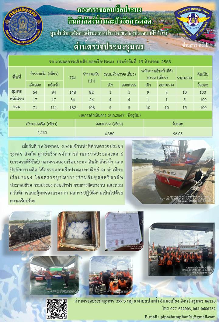 ข่าวสารการปฎิบัติงานประจำวันที