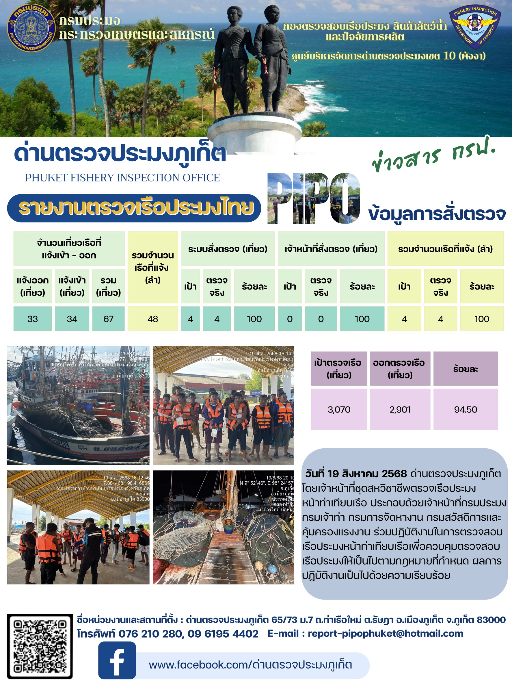 ข่าวประชาสัมพันธ์กิจกรรมการตรว