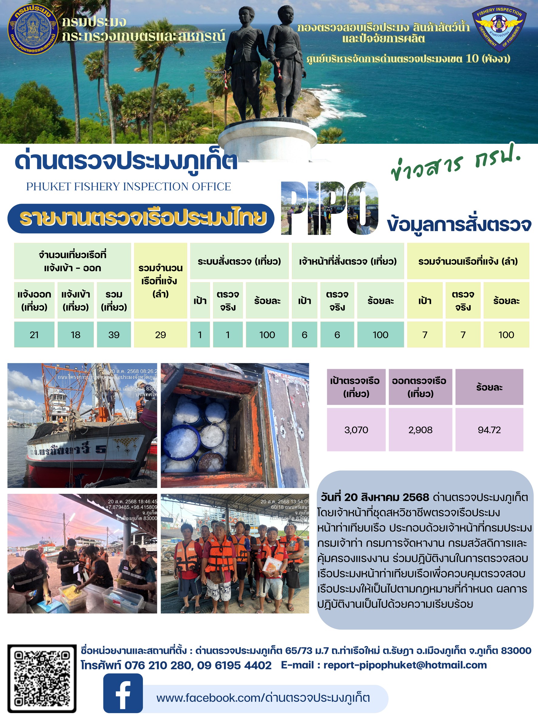 ข่าวประชาสัมพันธ์กิจกรรมการตรว