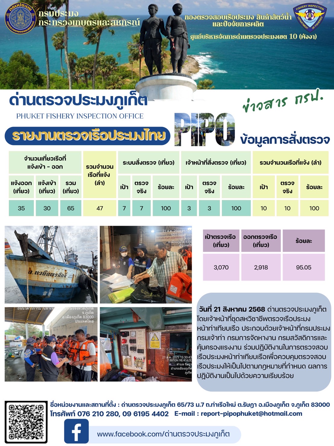 ข่าวประชาสัมพันธ์กิจกรรมการตรว