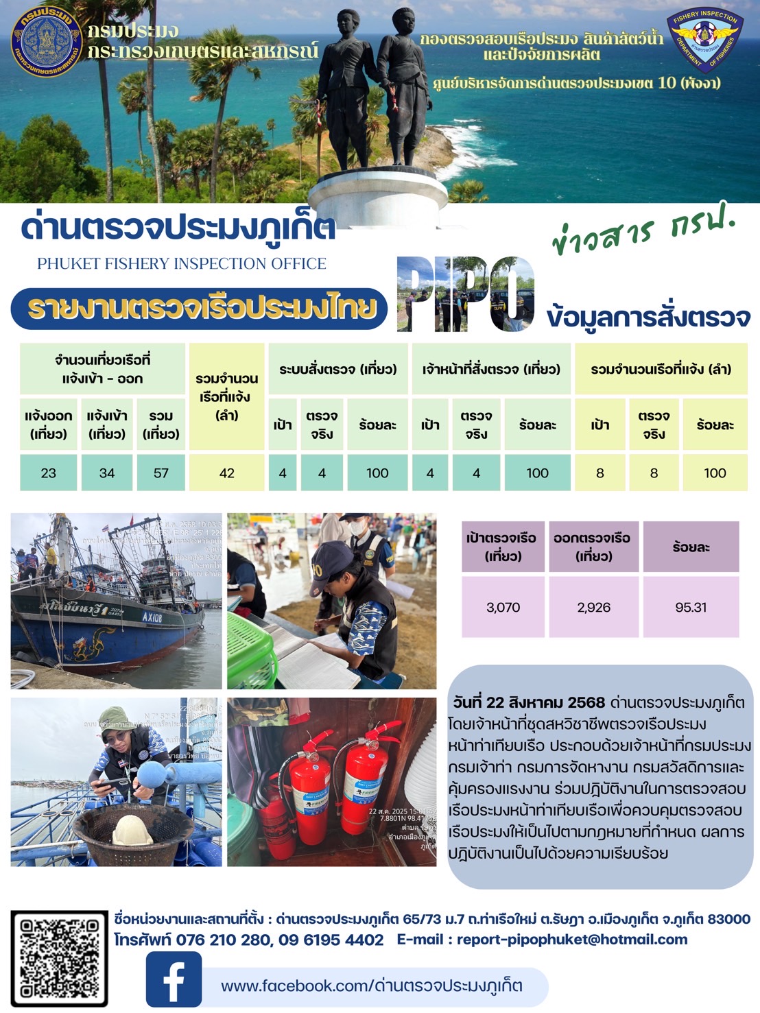 ข่าวประชาสัมพันธ์กิจกรรมการตรว