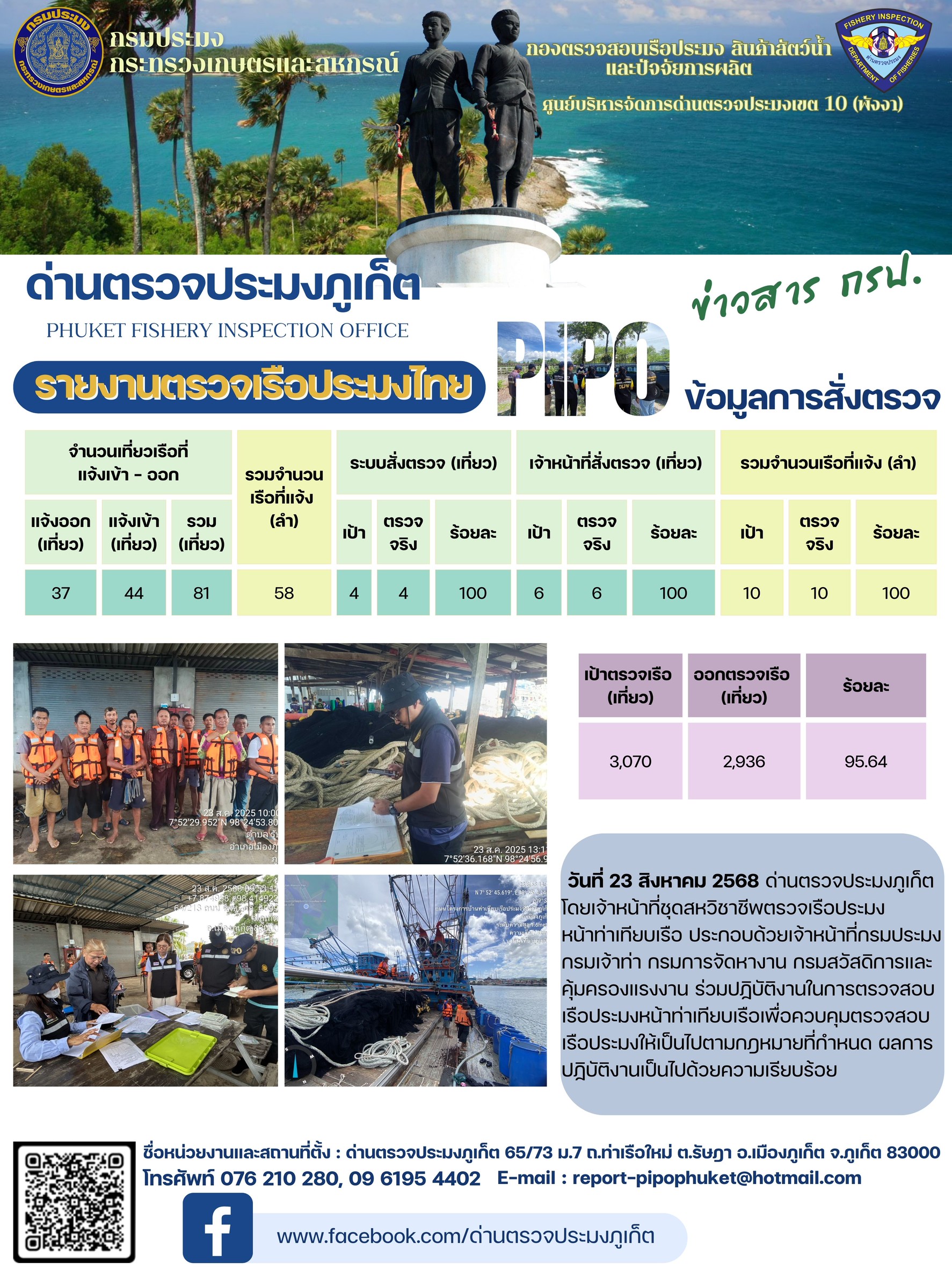 ข่าวประชาสัมพันธ์กิจกรรมการตรวจเรือประมงพาณิชย์แจ้งเข้า - ออก วันที่ 23 สิงหาคม 2568..คลิก