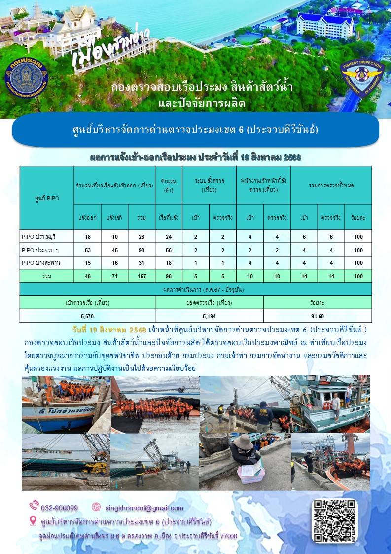 ตรวจสอบเรือประมงพาณิชย์ ณ ท่าเทียบเรือประมง