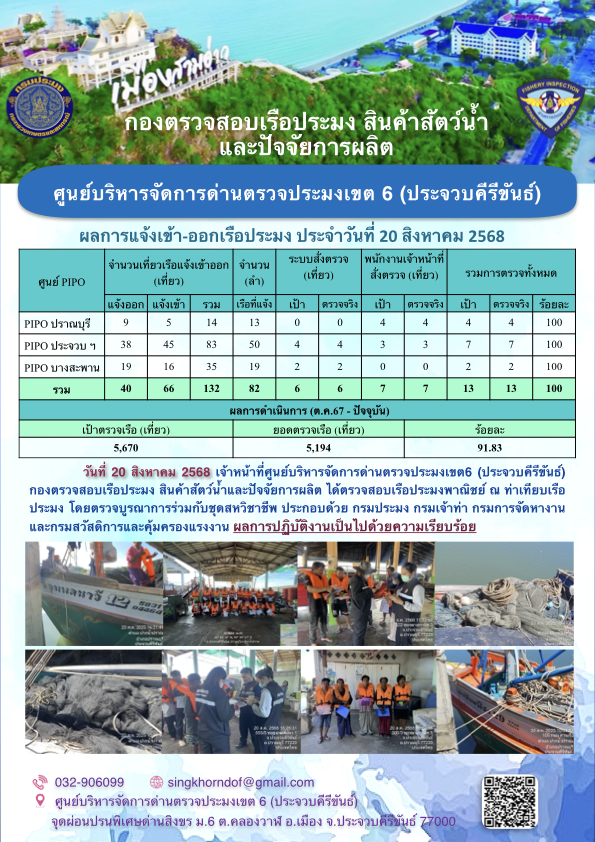 ตรวจสอบเรือประมงพาณิชย์ ณ ท่าเทียบเรือประมง