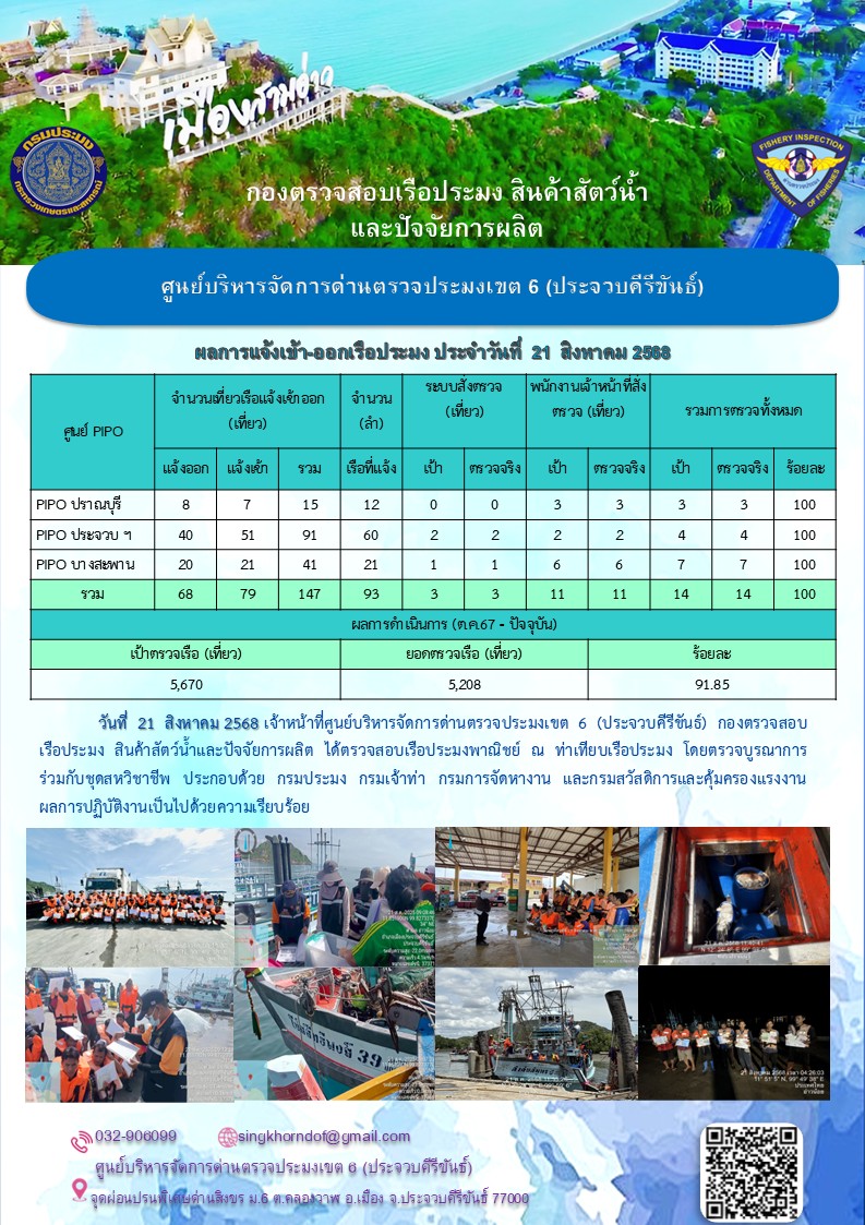 ตรวจสอบเรือประมงพาณิชย์ ณ ท่าเ