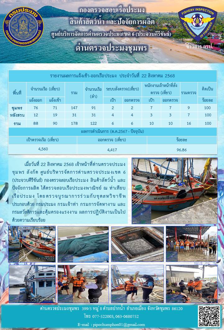 ตรวจสอบเรือประมงพาณิชย์ ณ ท่าเ
