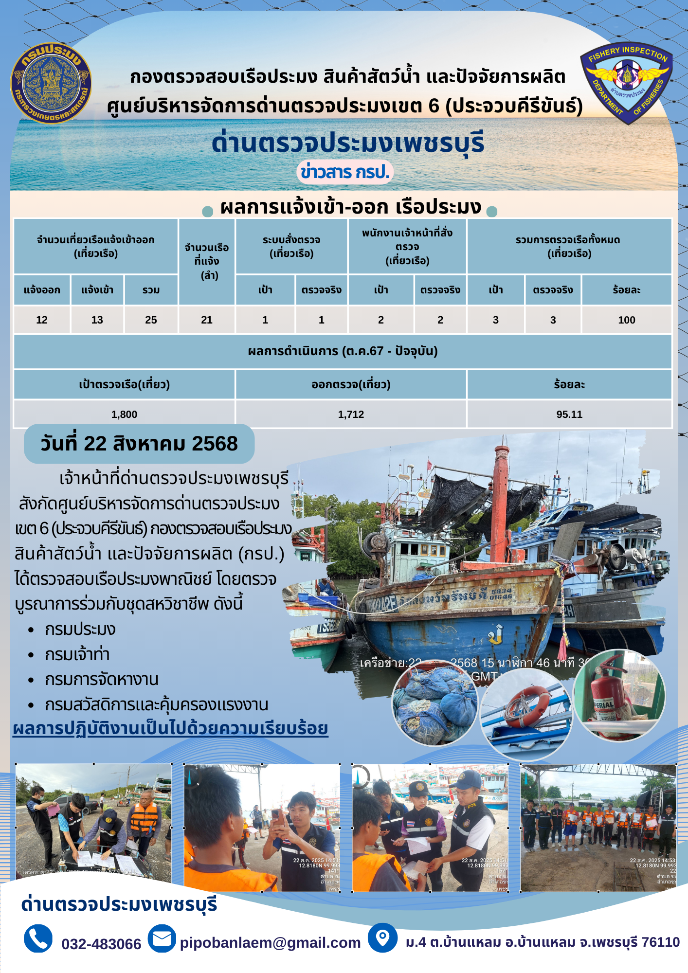 ตรวจสอบเรือประมงพาณิชย์ ณ ท่าเ