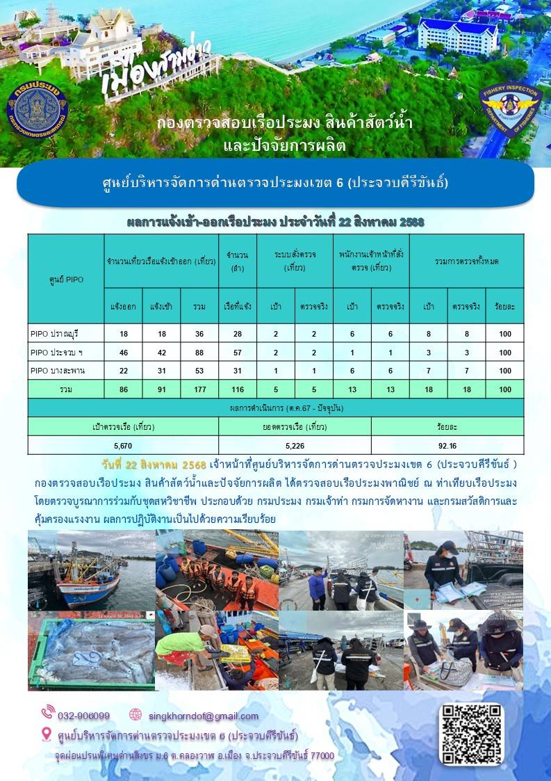 ตรวจสอบเรือประมงพาณิชย์ ณ ท่าเ