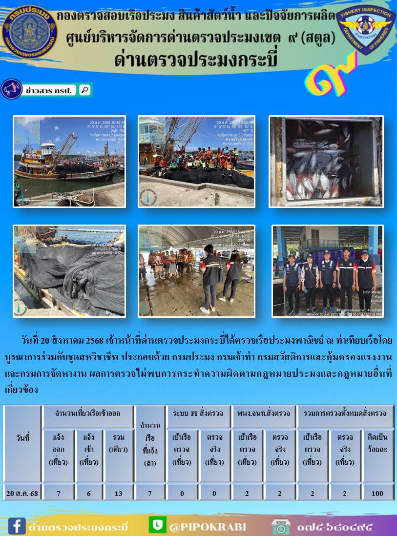 รูป ประกอบบทความ2