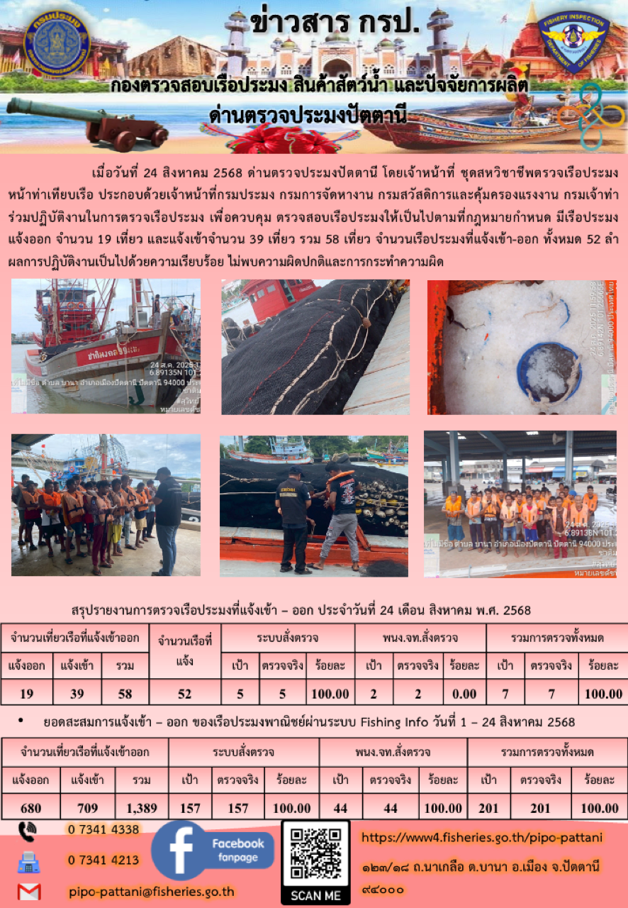 ข่าวสารการปฏิบัติงาน ด่านตรวจป