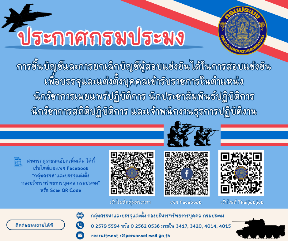 ประกาศขึ้นบัญชีผู้สอบแข่งขันได้