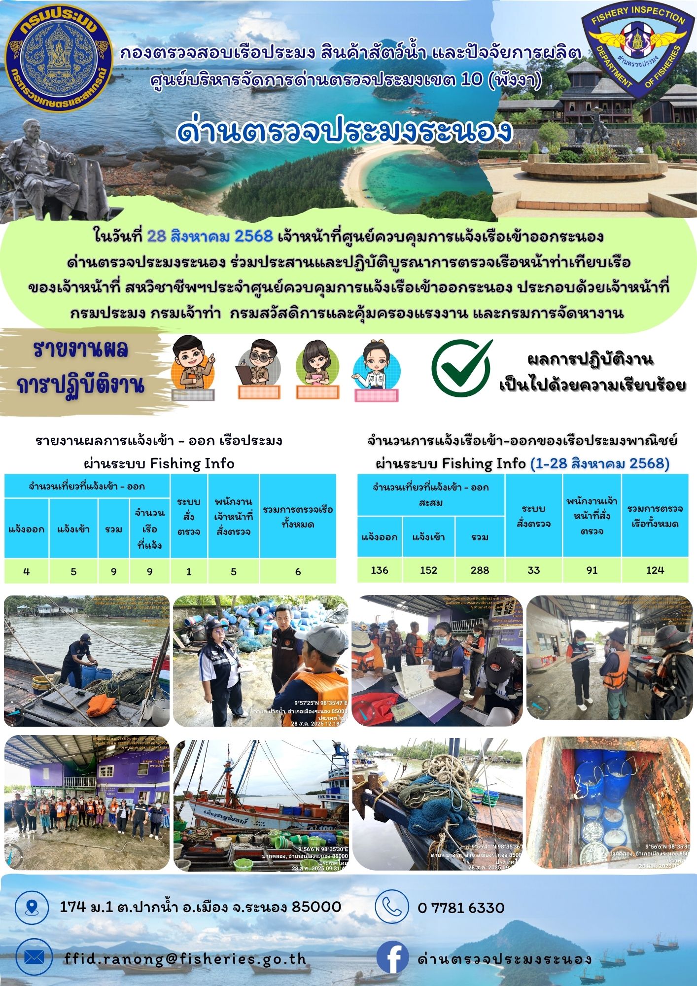ตรวจสอบเรือประมงพาณิชย์ ณ ท่าเทียบเรือประมง..คลิก
