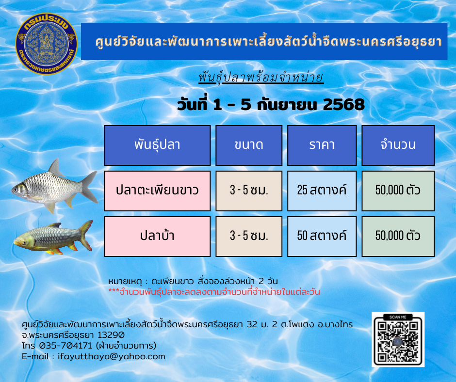 ชนิดพันธุ์สัตว์น้ำพร้อมจำหน่าย  1 - 5 กันยายน 2568 ศพจ.พระนครศรีอยุธยา..คลิก