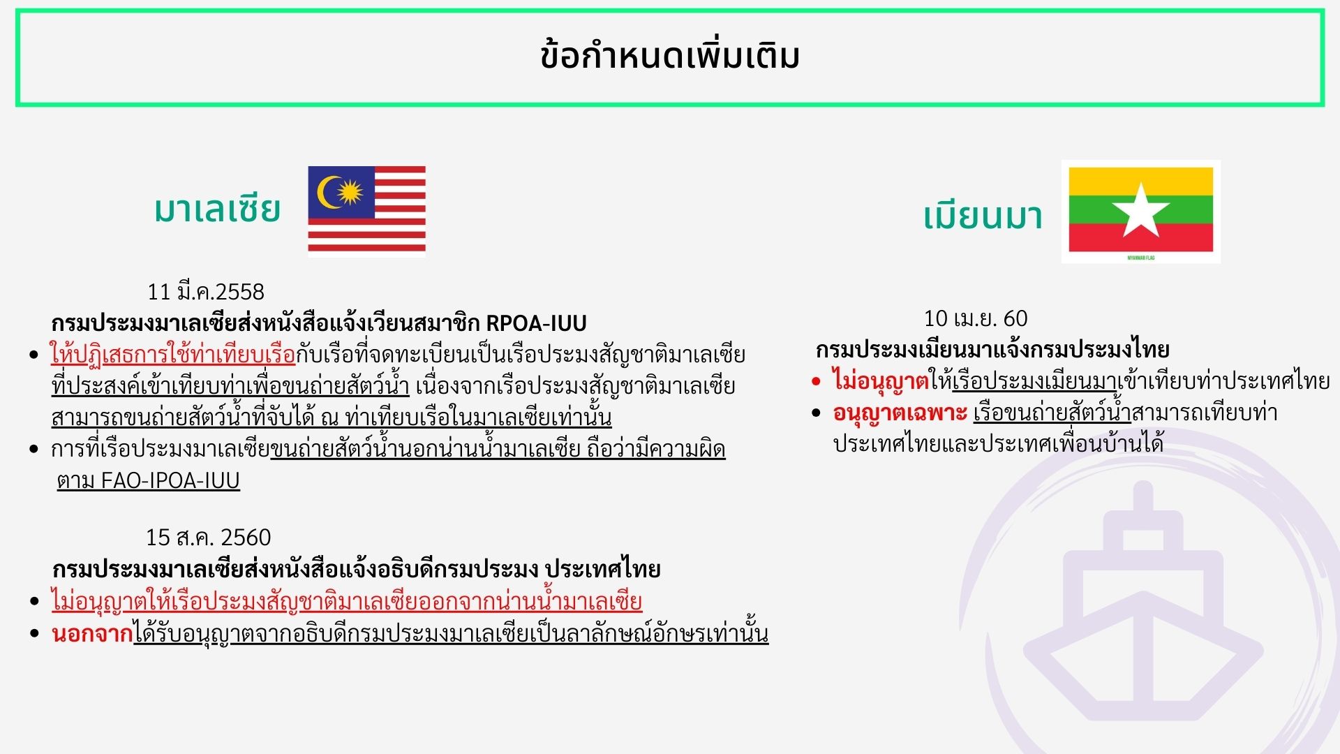 วิธีการประสานงานเพื่อตรวจสอบความถูกต้องของเอกสารประกอบคำร้องขอนำเรือประมงต่างประเทศเข้าเทียบท่า (AREP) ***ข้อกำหนดเพิ่มเติม