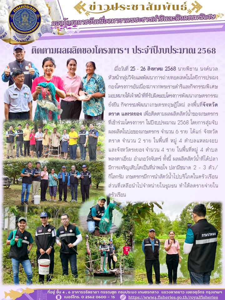 ติดตามผลผลิตของโครงการฯ ประจำปีงบประมาณ 2568