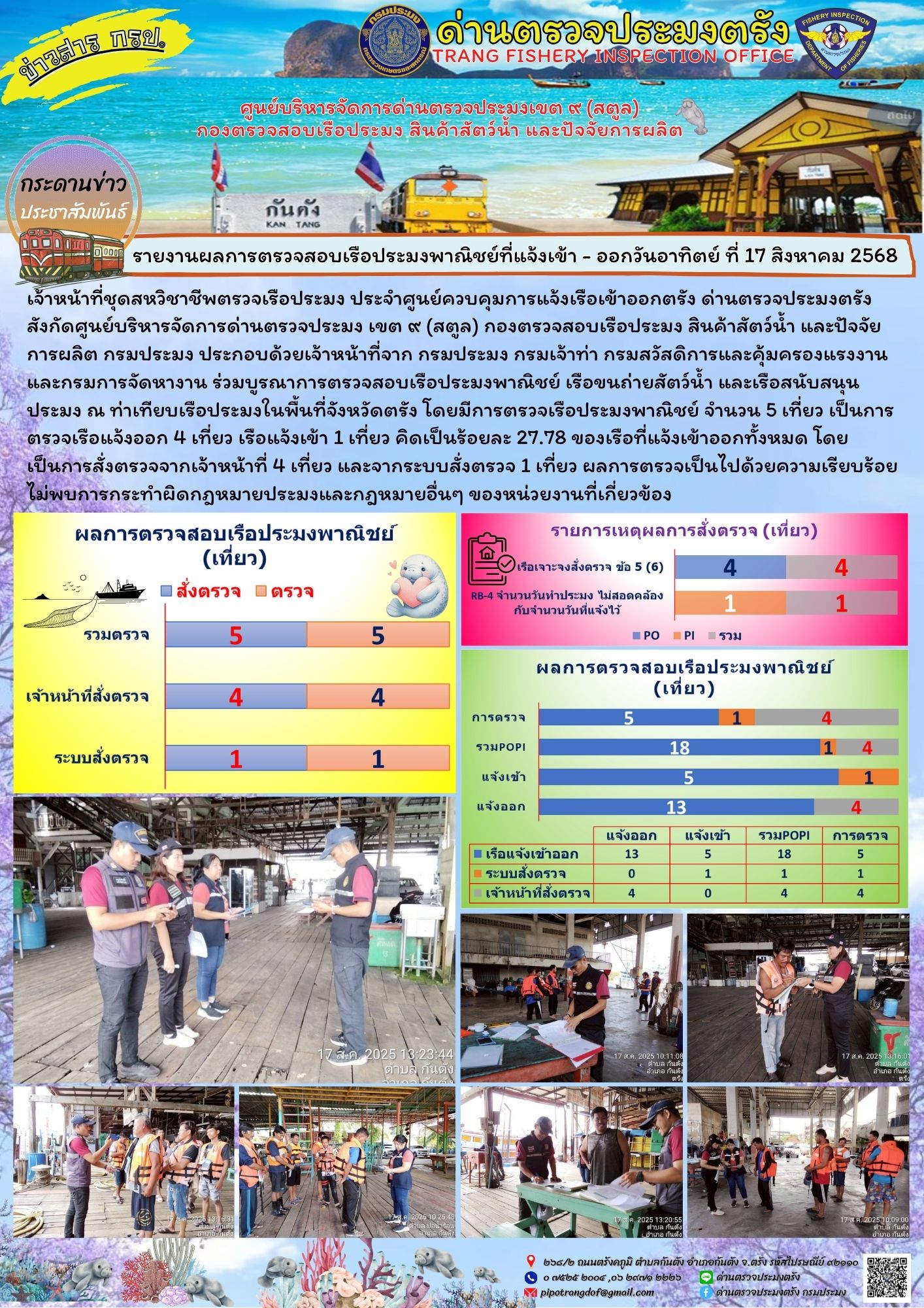 ผลการแจ้งเข้าออกและการตรวจสอบเรือประมงประจำวันที่ 17 สิงหาคม 2568..คลิก