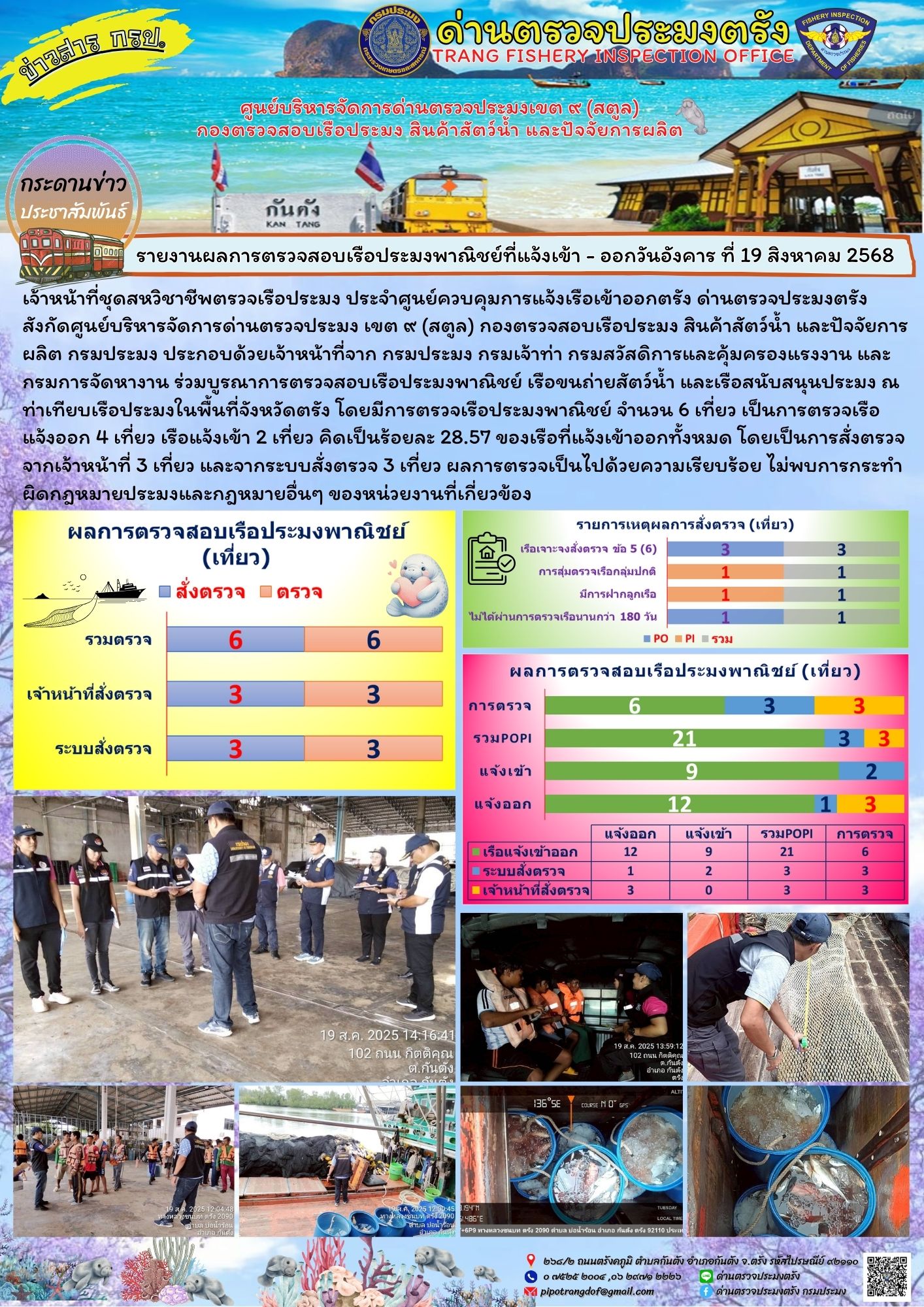 #ผลการแจ้งเข้าออกและการตรวจสอบเรือประมงประจำวันที่ 19 สิงหาคม 2568..คลิก