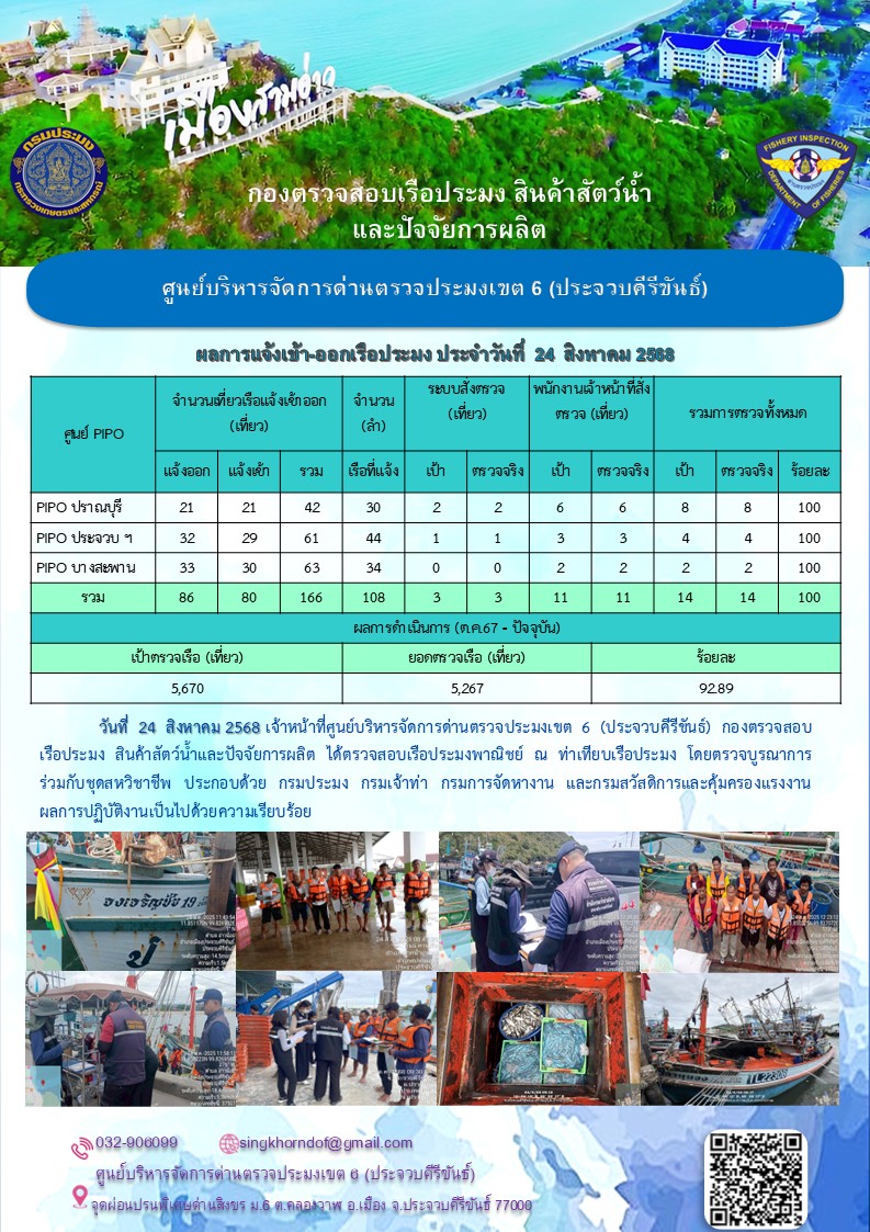 ตรวจสอบเรือประมงพาณิชย์ ณ ท่าเทียบเรือประมง