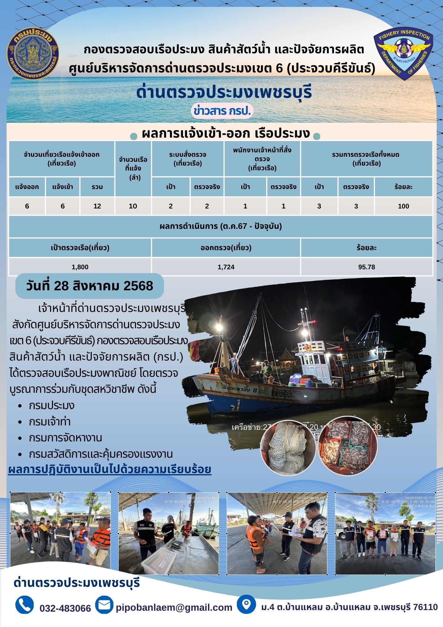 ตรวจสอบเรือประมงพาณิชย์ ณ ท่าเทียบเรือประมง