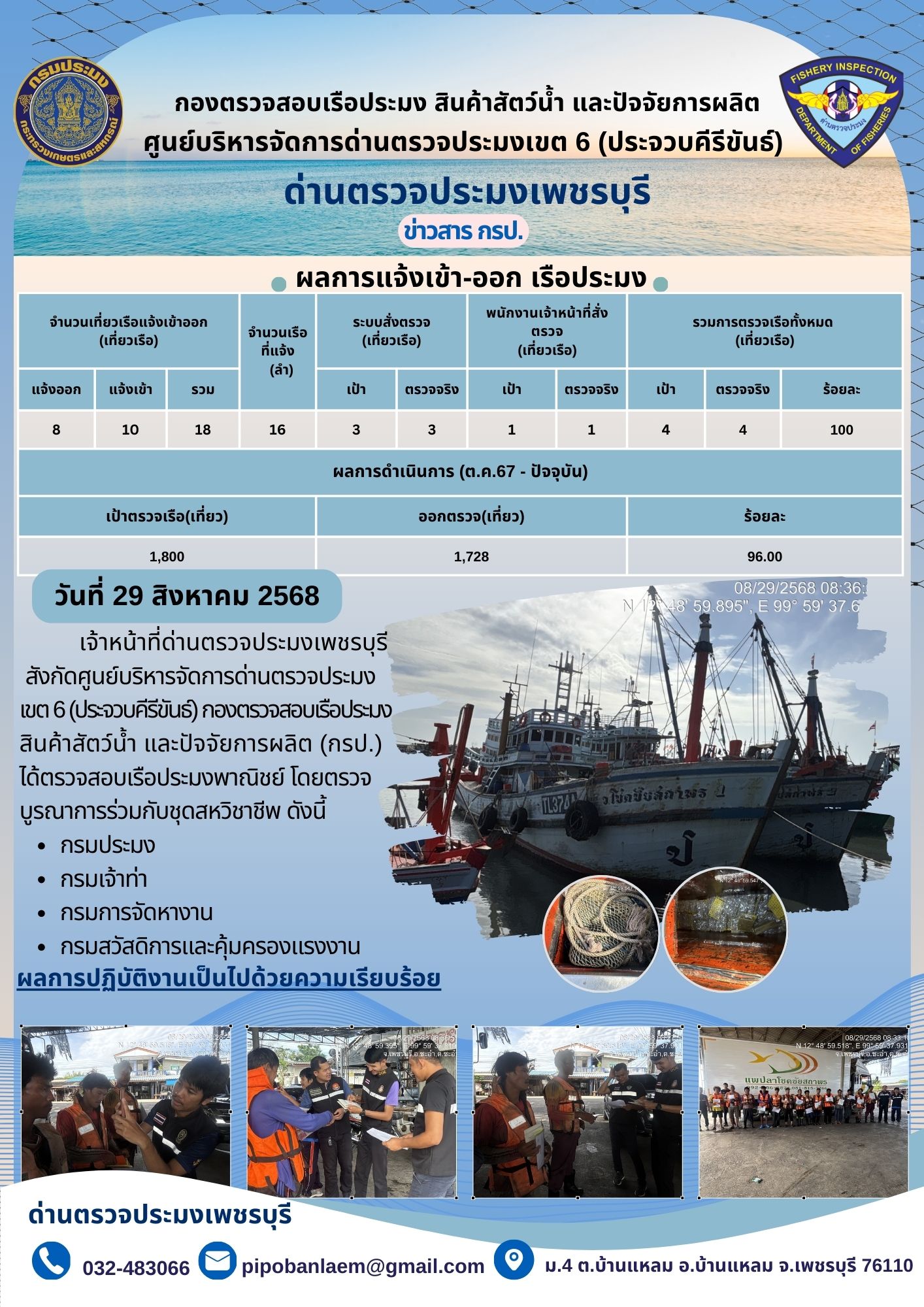 ตรวจสอบเรือประมงพาณิชย์ ณ ท่าเทียบเรือประมง..คลิก