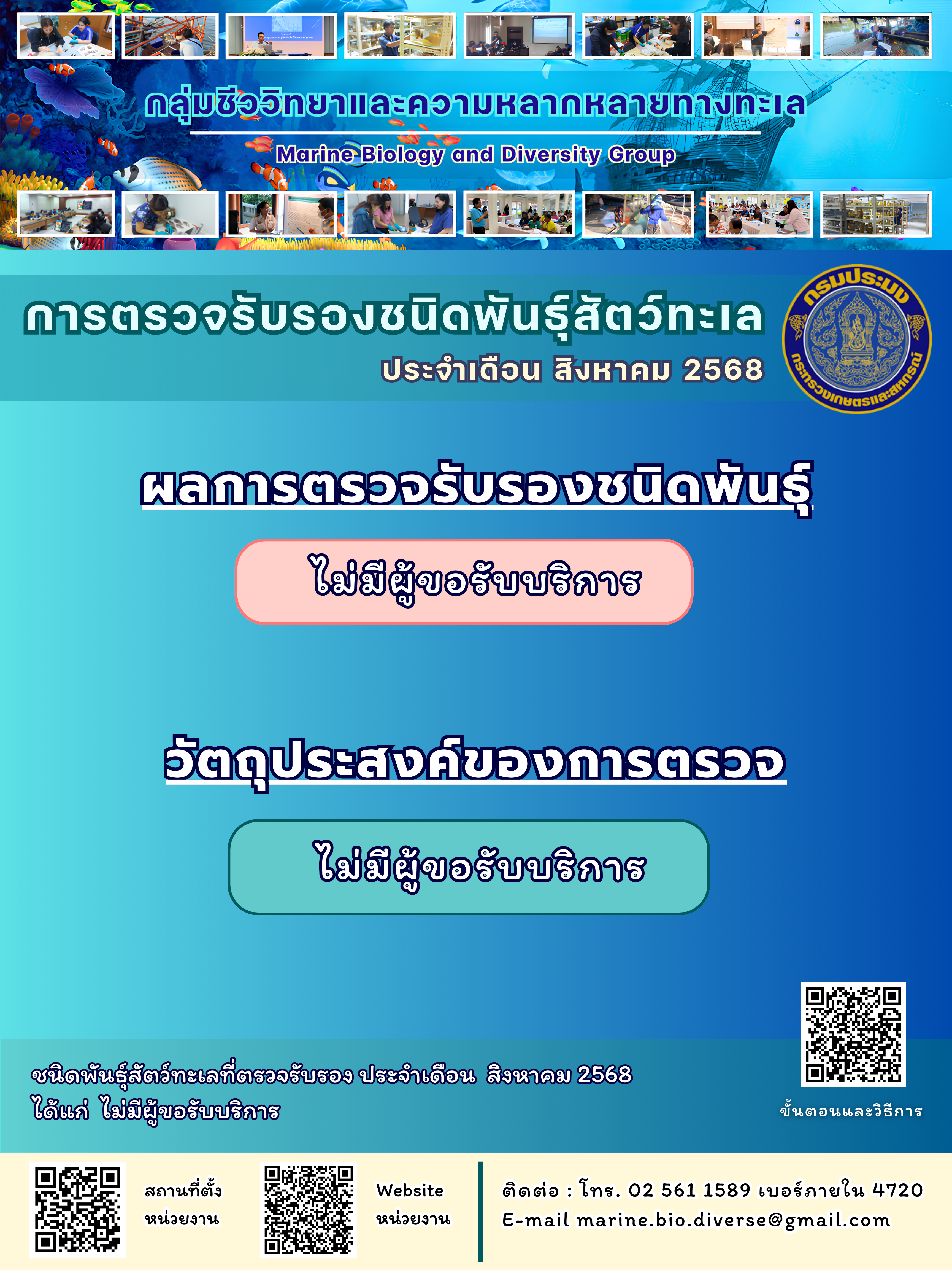 สรุปข้อมูลตรวจรับรองชนิดพันธุ์สัตว์ทะเล ประจำปี 2568 เดือนสิงหาคม