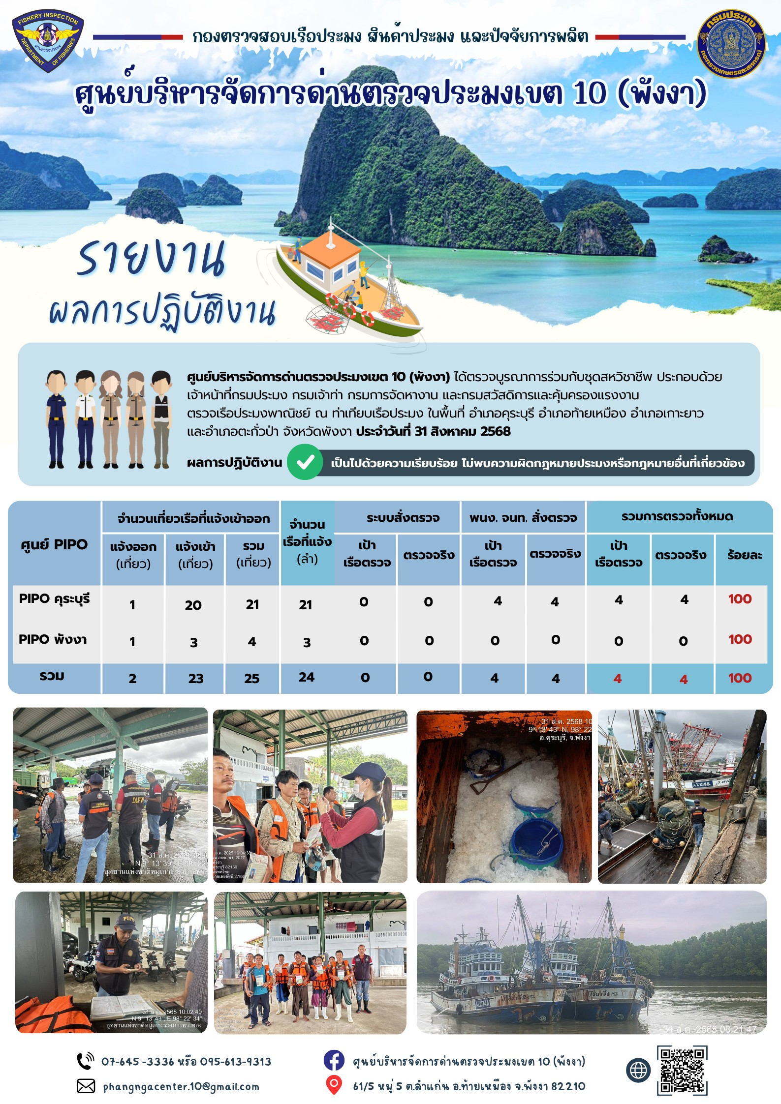 ข่าวประชาสัมพันธ์กิจกรรมการตรวจเรือประมงพาณิชย์แจ้งเข้า - ออก วันที่ 31 สิงหาคม 2568..คลิก