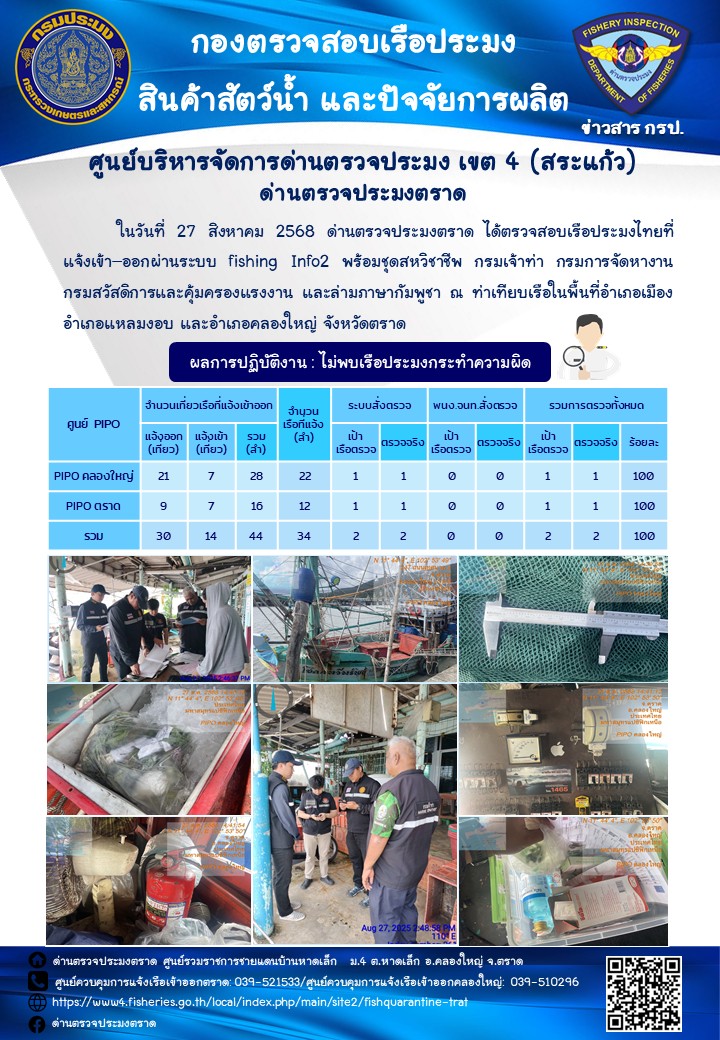 ผลการปฏิบัติงานของด่านตรวจประมงตราด ประจำวันที่ 27 สิงหาคม 2568 