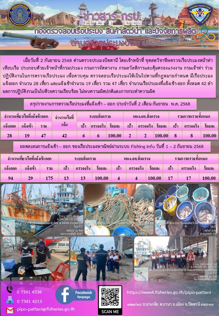 ข่าวสารการปฏิบัติงาน ด่านตรวจประมงปัตตานี วันที่ 2 กันยายน 2568