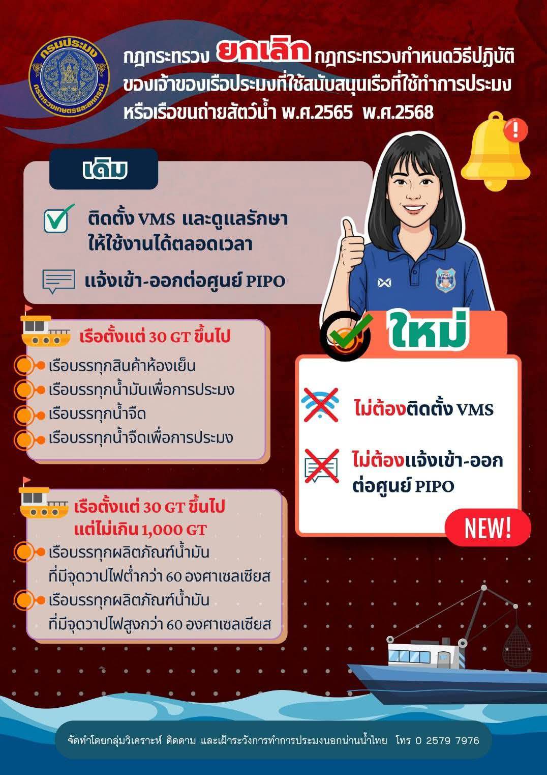กฎกระทรวง ยกเลิก กฎกระทรวงกำหนดวิธีปฏิบัติของเจ้าของเรือที่ใช้สนับสนุนเรือที่ใช้ทำการประมงหรือเรือขนถ่ายสัตว์น้ำ พ.ศ.2565 พ.ศ.2568
