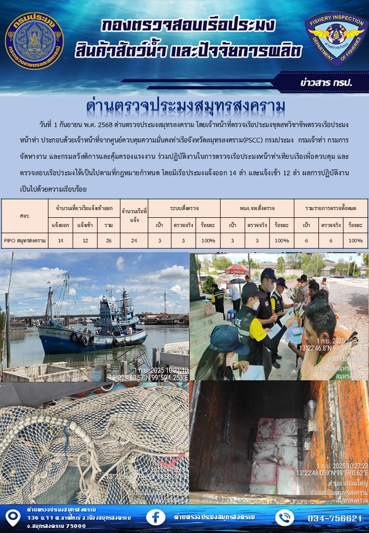 สถิติการแจ้งเข้า - ออกเรือประมงพาณิชย์ ด่านตรวจประมงสมุทรสงคราม ประจำวันที่ 1 กันยายน 2568..คลิก