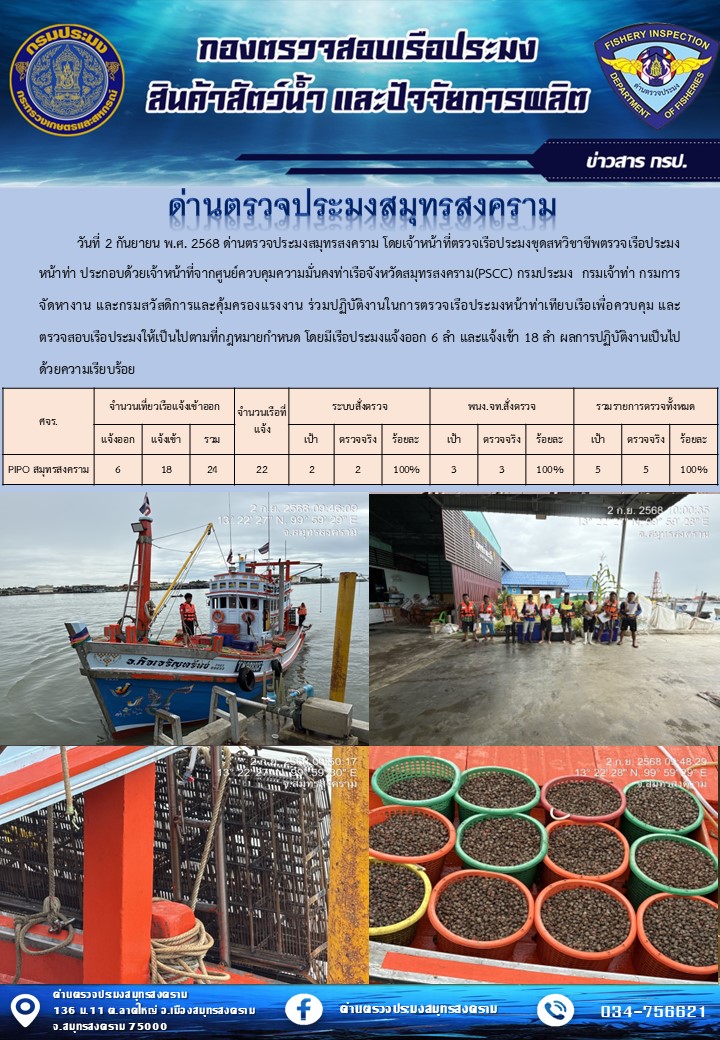 สถิติการแจ้งเข้า - ออกเรือประมงพาณิชย์ ด่านตรวจประมงสมุทรสงคราม ประจำวันที่ 2 กันยายน 2568..คลิก