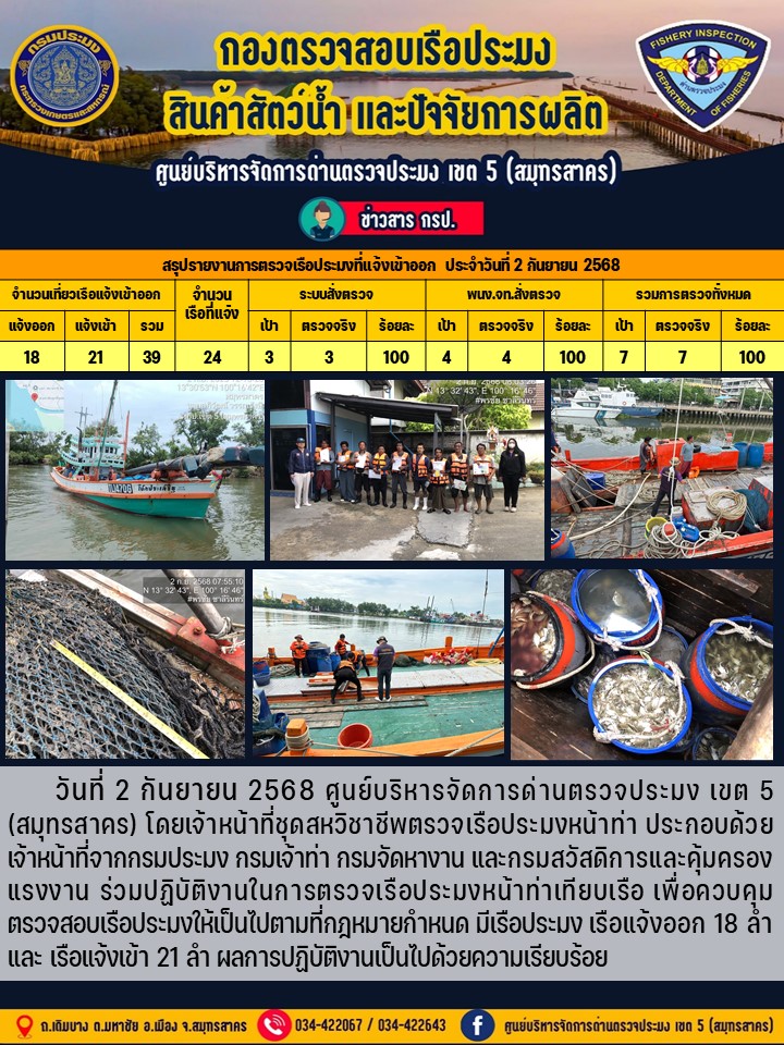 รายงานการตรวจเรือประมงที่แจ้งเข้าออกประจำวันที่ 2 กันยายน 2568    