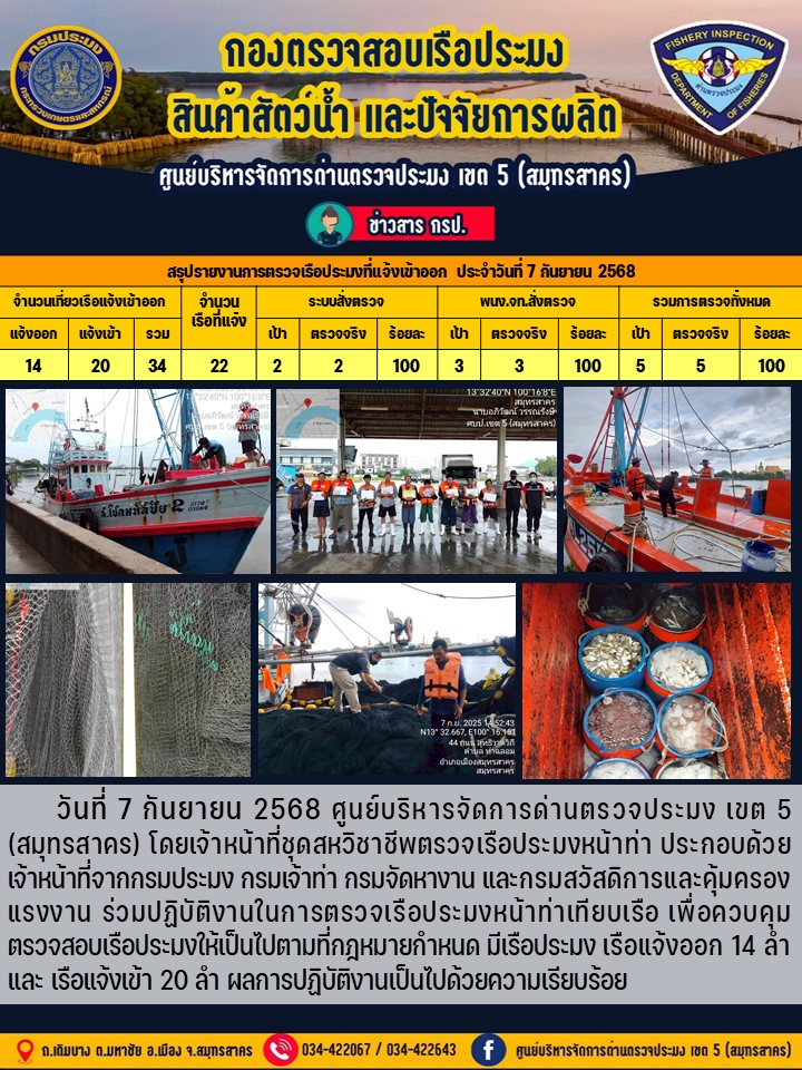 รายงานการตรวจเรือประมงที่แจ้งเข้าออกประจำวันที่ 7 กันยายน 2568    